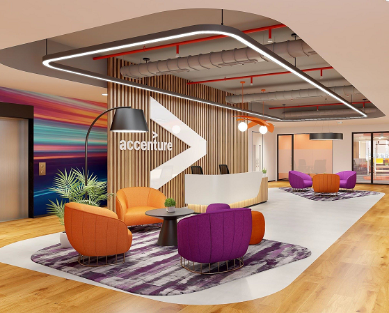 Accenture acquires engineering consultancy Boslan | Boardroom Insight